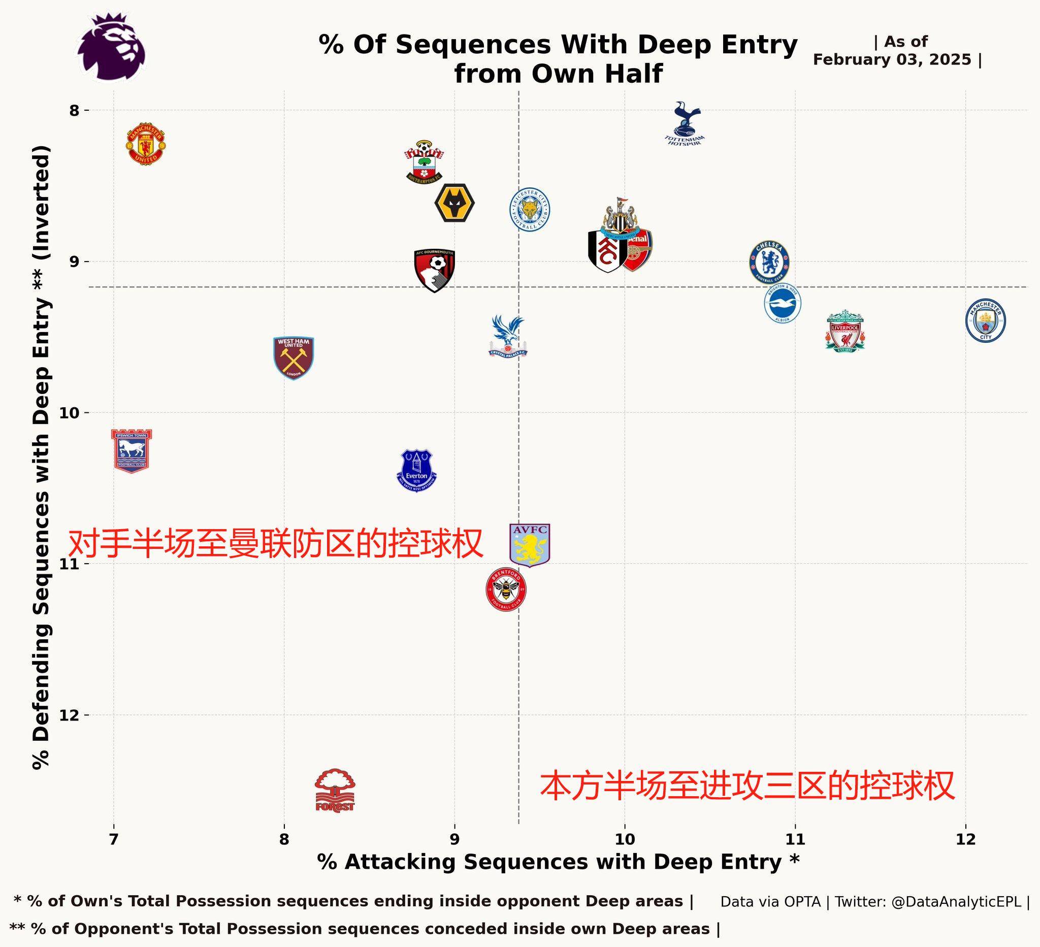 关于斯图加特迎法联杯关键赛；窗口期状态回暖；媒体盛赞；赛程密集仍需轮换的信息