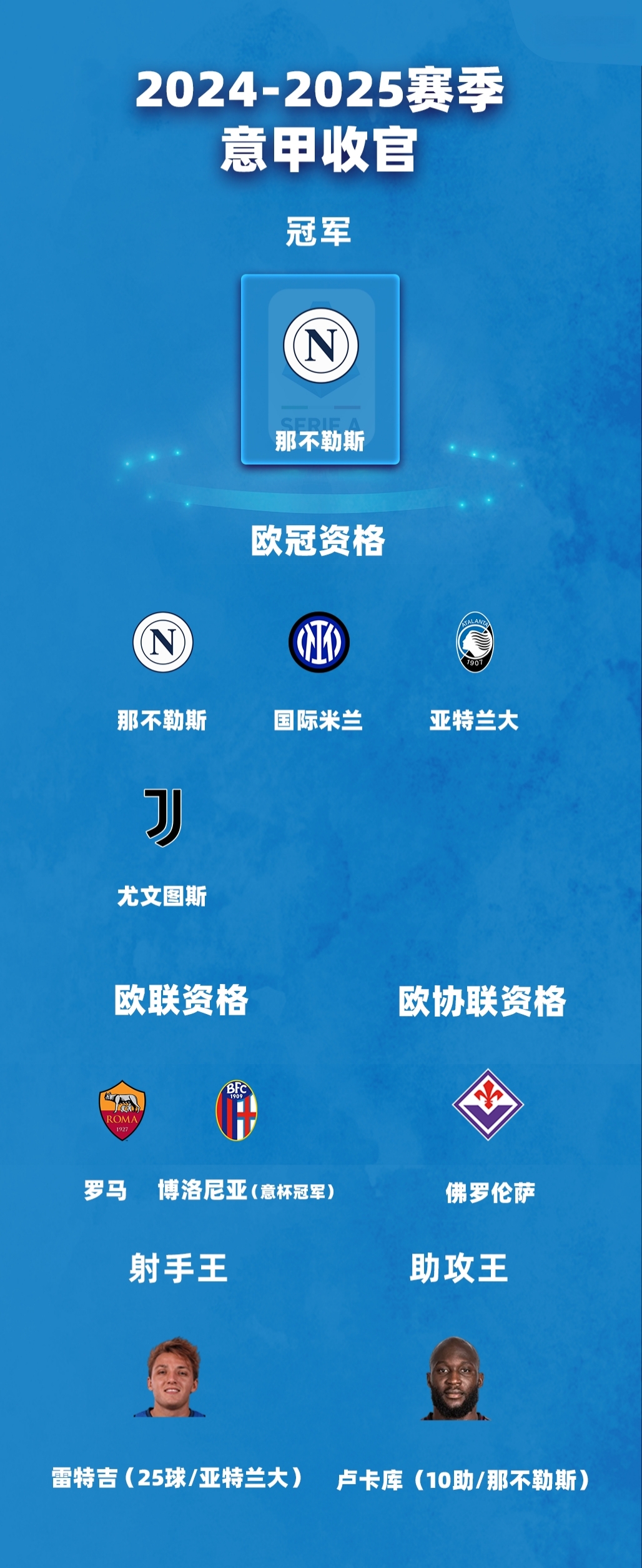 关于意甲今晨走向成谜，巴黎圣日耳曼外线爆发，压力陡增，赛程密集仍需轮换的信息