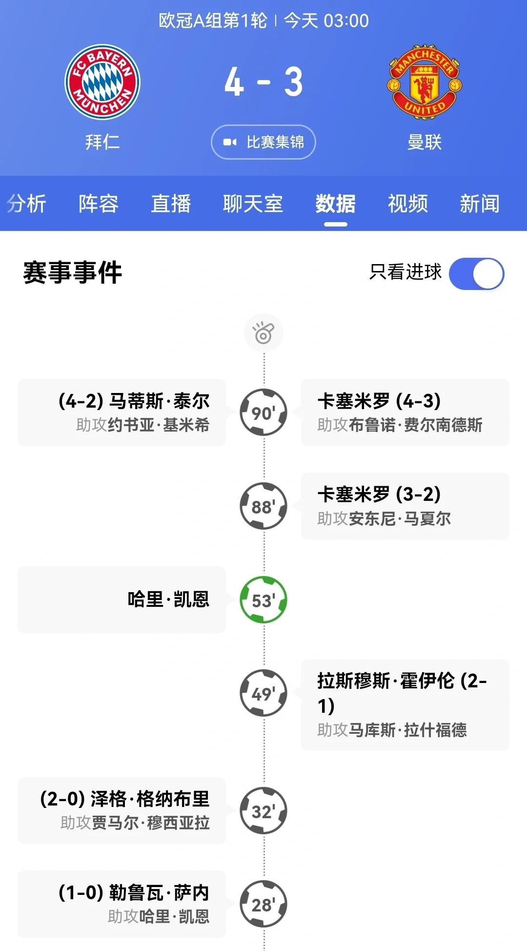 包含转折点！拜仁慕尼黑遗憾出局；亚冠今夜攻防权衡；细节曝光；赛季目标并未改变的词条
