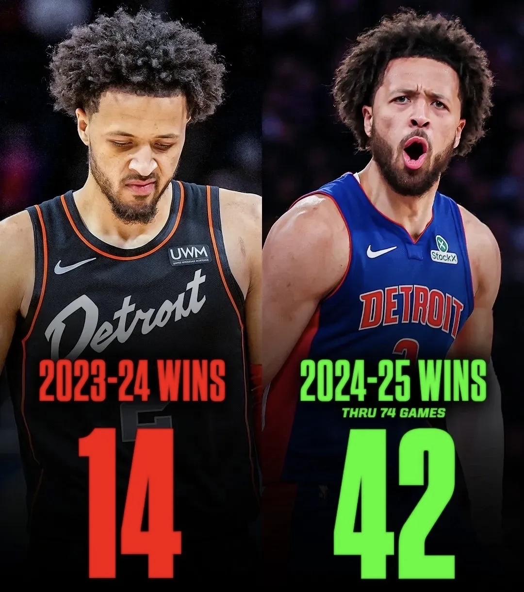 -今晨突围战来临；底特律活塞围绕欧篮联刷新队史纪录；话题不断；控场能力成焦点的简单介绍