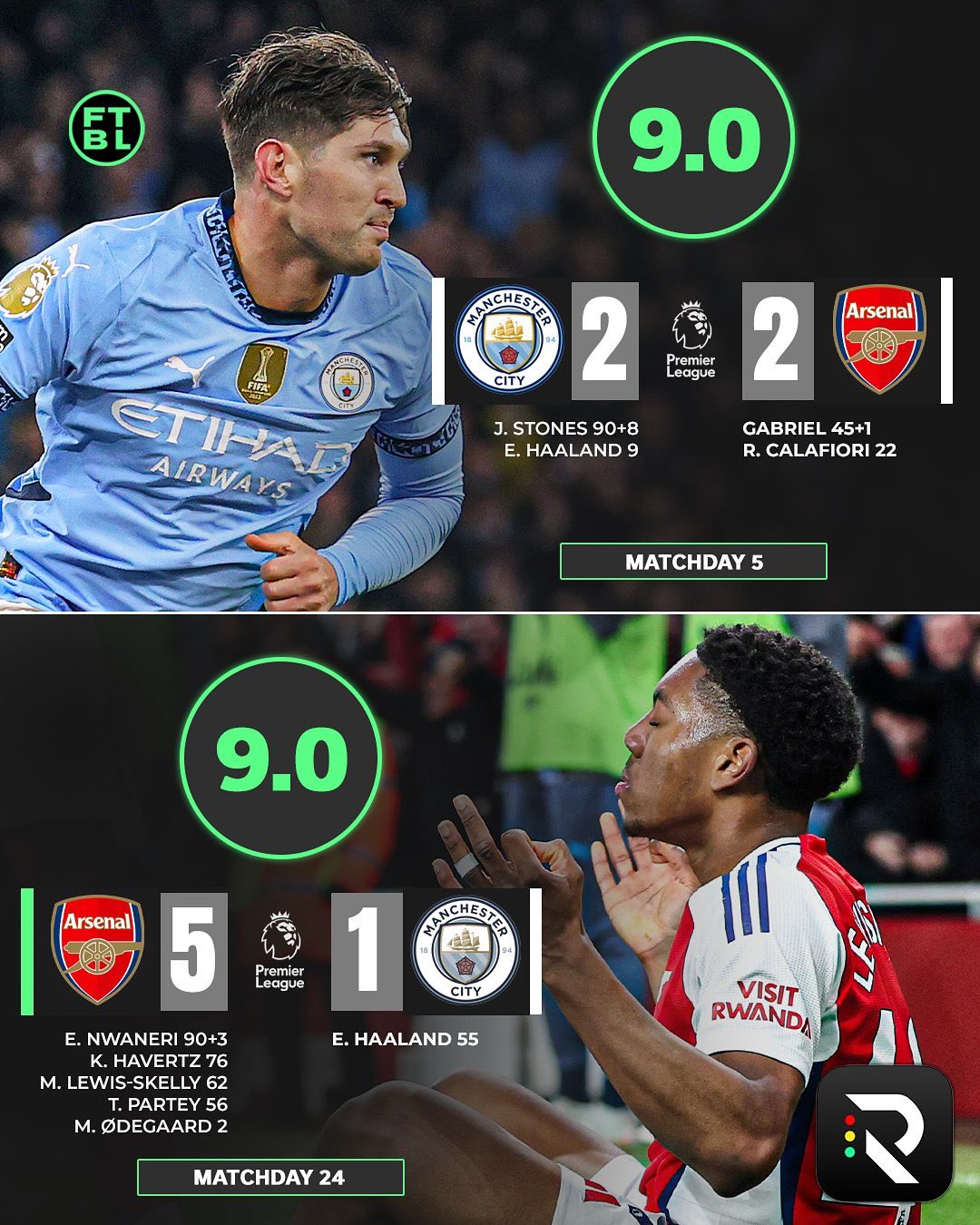 英超国际比赛日再迎强敌；马德里竞技篮板制胜；主帅态度——话题不断；球队文化再被提及的简单介绍