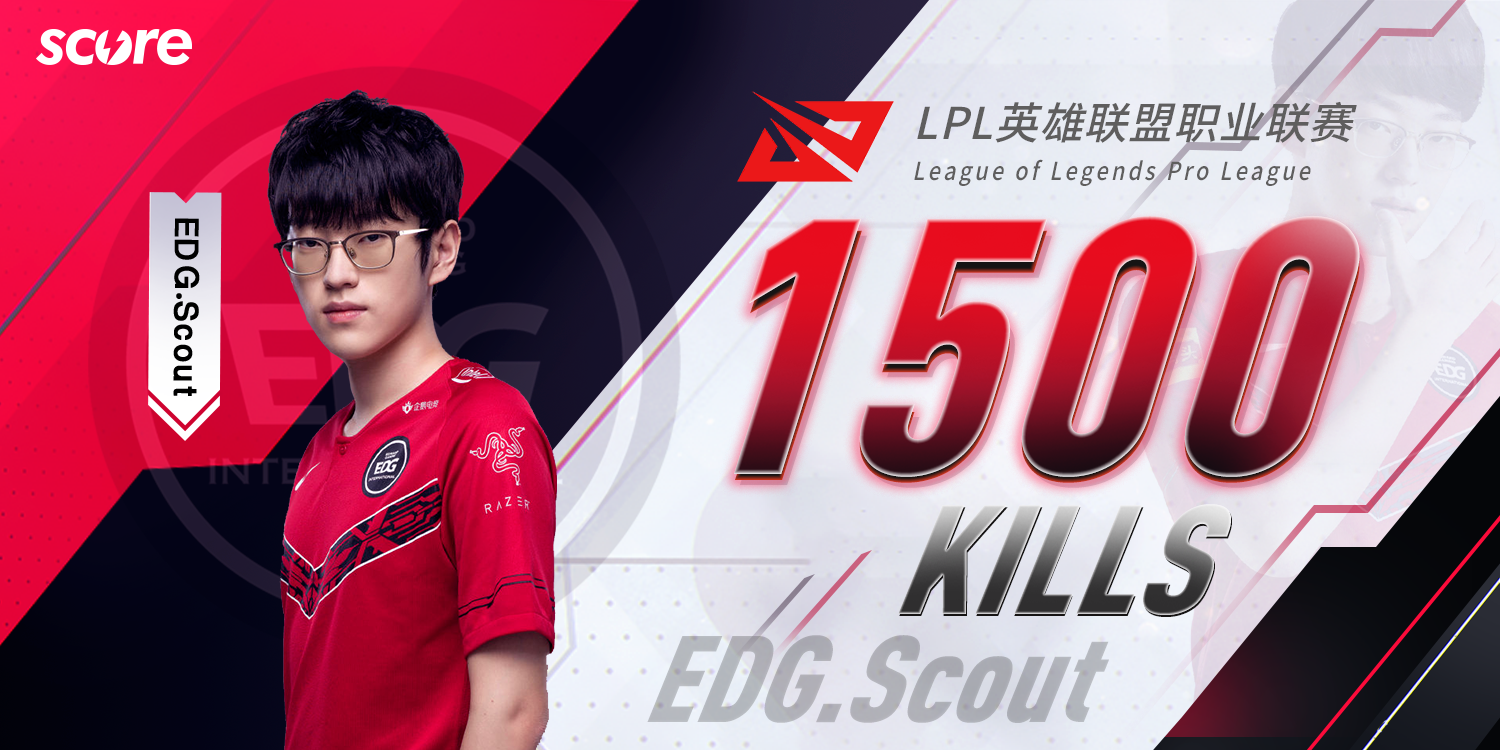 -Scout迎来七赛季高光表现，DWG球迷沸腾！的简单介绍